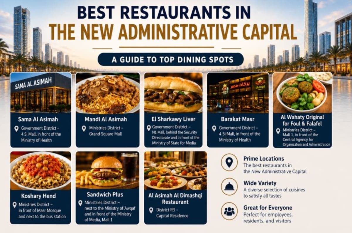 The best restaurants in the New Administrative Capital 2025: A guide to the most popular dining spots and their contact numbers